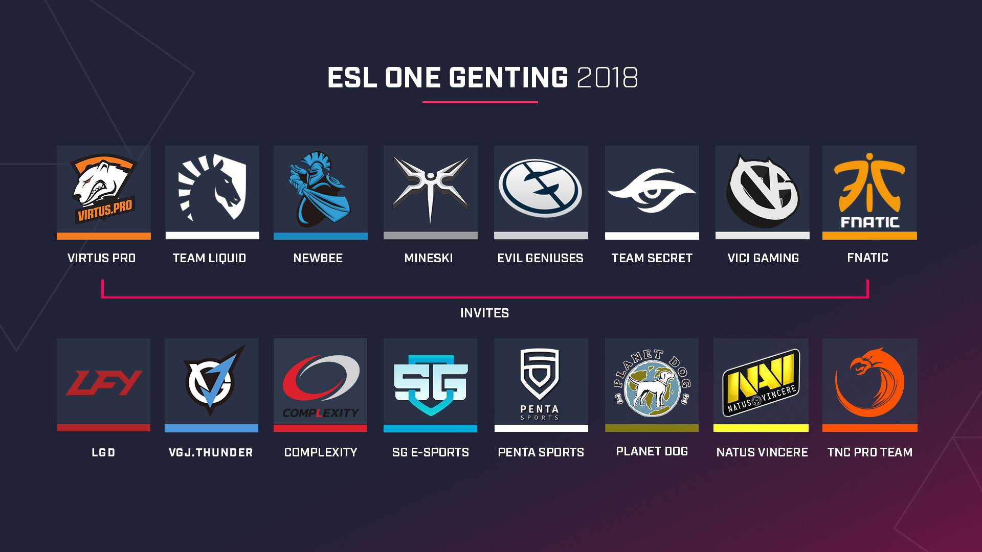 Esl dota 2 teams фото 73