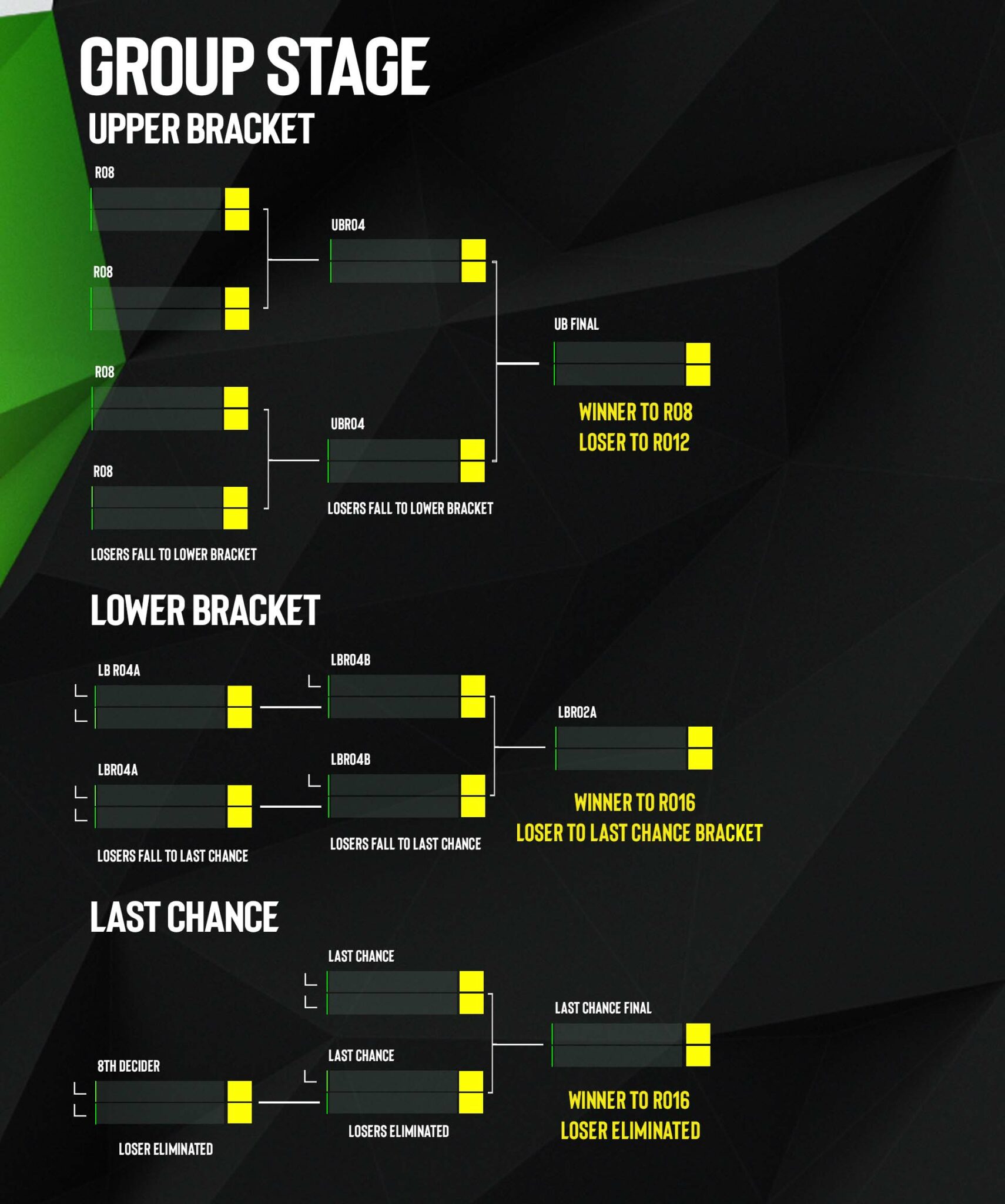 ESL Pro League CS Season 18