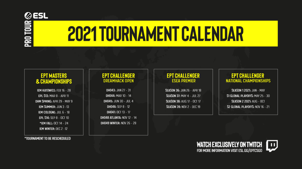 EPT CS:GO APRIL UPDATE