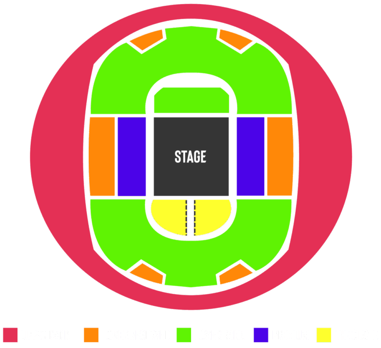 A graphic illustrating where seats are at IEM Krakow 2027